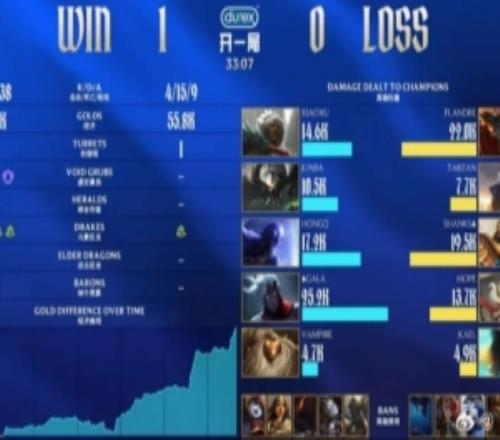 涵藝：flandre和hope都挺拉看樣子教練組也幫不了查詢AL粉心態