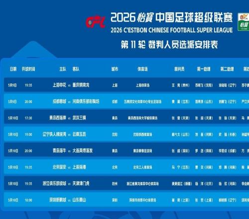 北青：目前中國足協還沒有邀請外籍裁判員執法中超比賽的計劃