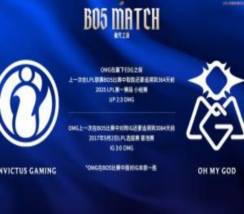 今天能做到么OMG队史从未在Bo5中战胜过iG，上次交手3084天前