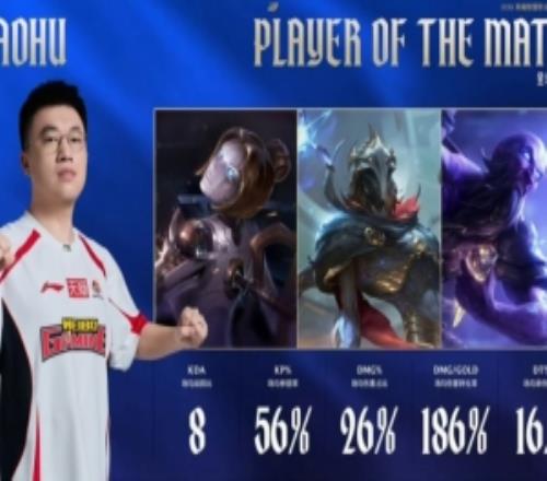 媒體人：小虎今天終于爆發了年齡來到28歲！LPL最長的小溪！