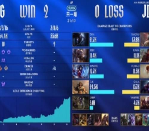 祝福下日本隊怎么說管澤元：我應該算下班早的回家看U23國足了