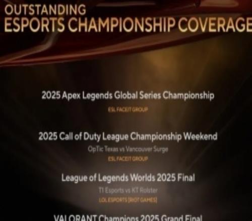 第47届体育艾美奖提名：S15决赛、巴黎全球冠军赛决赛等入围