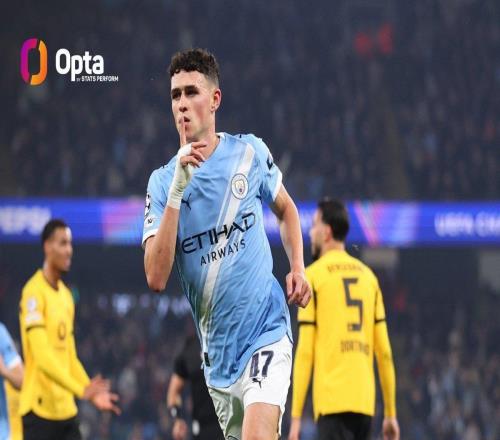 福登近3個賽季禁區(qū)外進(jìn)球上雙，為同期英超球員最多