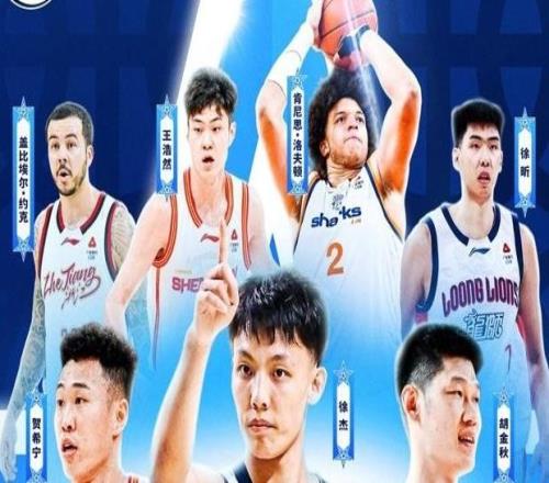 洛夫顿、王哲林入选CBA全明星替补阵容,卢伟还有机会成为南区主教练