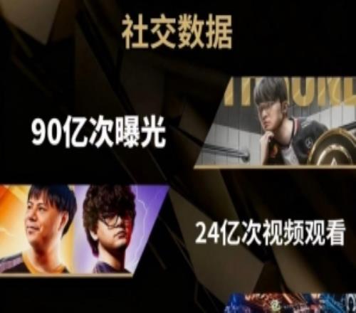 EWC发布观赛数据：24亿次观看！纪录刷新，感谢每一位见证者！