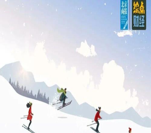 冰雪热浪来袭!“80后”“90后”“00后”玩法有啥不同