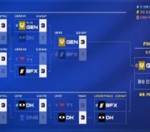 LPL歸國四子大失敗！KanavipeyzscoutTaeyoon全部無緣先鋒賽