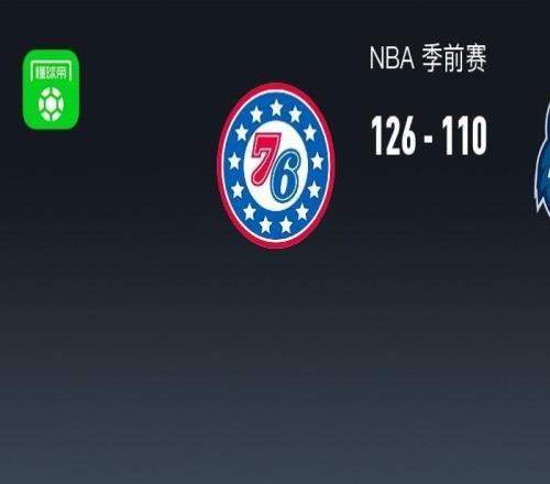 NBA戰(zhàn)報(bào)：76人126110森林狼，馬克西27+4+7