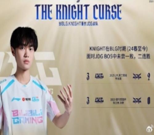 BO5的勝負手knight在JDG麵對BLG未嚐敗績在BLG打JDG也是全勝