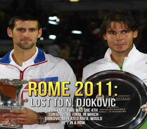 辛納創大師賽20連勝，曆史第四人緊追三巨頭！