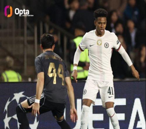 22!18岁天才连场破门,新援2次失误葬送胜利,切尔西欧冠大爆冷