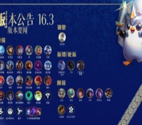 云頂之弈16.3版本改動：瑞獸鬧新春賽季回歸弈子解鎖規則更新