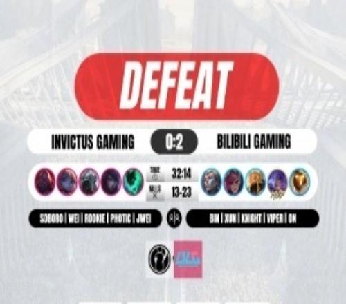 粉絲熱議iG不敵BLG：這AD真是職業(yè)選手要不直接抽粉絲打AD吧都是被虐