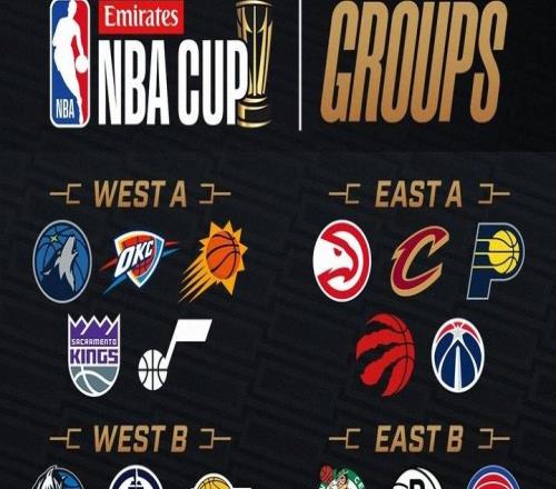 NBA杯具體賽程：11月1日小組賽打響，12月17日進行總決賽