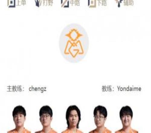 LPL騎士之路明日首發(fā)名單：Rookie大戰(zhàn)Haichao，賽后還有選隊(duì)儀式