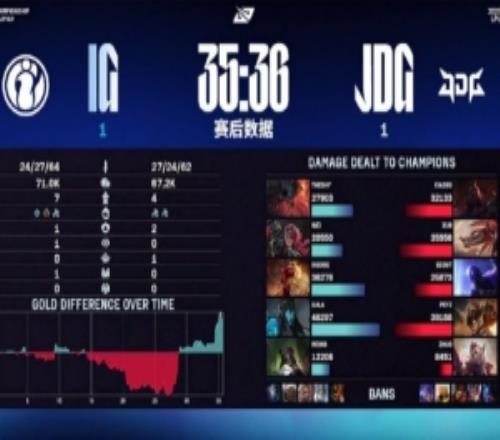 王多多：神級翻盤！GALA拼老命了！他幾乎都抱著跟JDG爆了的信念