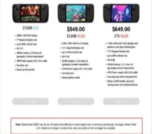 外媒：Valve、索尼、任天堂等都因內存短缺面臨“硬件危機”