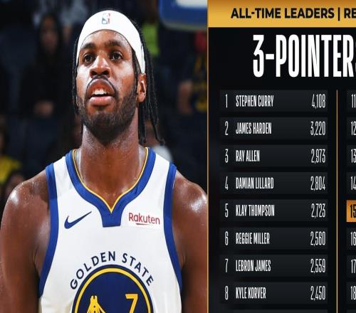 命中2144个三分,希尔德超越皮尔斯升至NBA历史三分榜第15