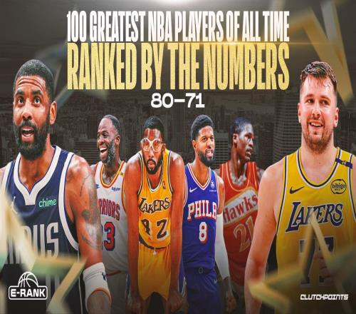 NBA史上最偉大的100名球員，新指標(biāo)排名：8071