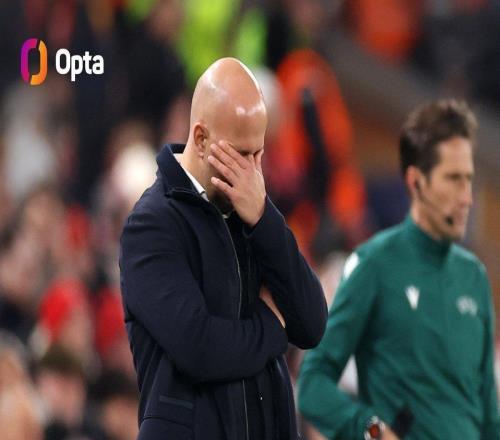 14!31!欧冠悲喜夜,利物浦爆冷惨败,阿森纳登顶送拜仁首败!