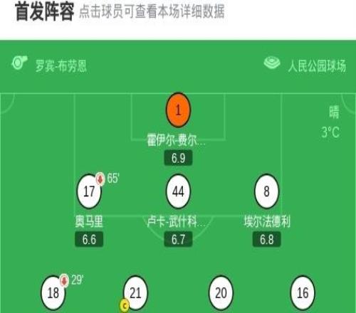 汉堡01勒沃库森,科法内制胜