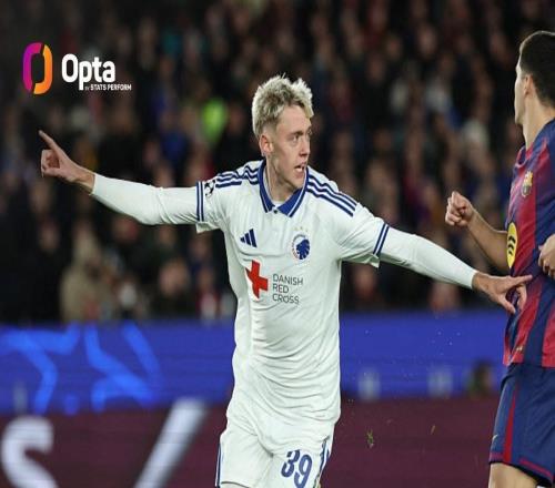 17歲攻破巴薩大門(mén)，達(dá)達(dá)松是在諾坎普歐戰(zhàn)進(jìn)球最年輕的球員