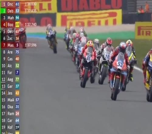 張雪機車WSBK荷蘭站第一回合正賽第四