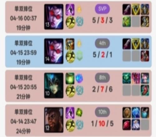 沉迷長手！Zeus近期Rank選擇維魯斯薇恩卡牌盧錫安安妮冰鳥維克托