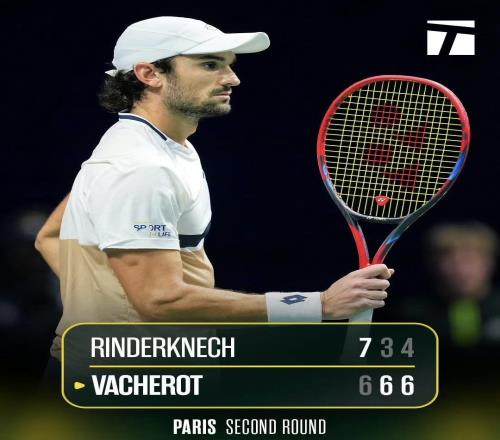 表弟再胜表哥,瓦舍罗巴黎大师赛逆转延续传奇