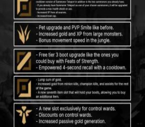 任務聯盟LOL新賽季改動：添加任務係統上路可升到18以上，贈送TP技能