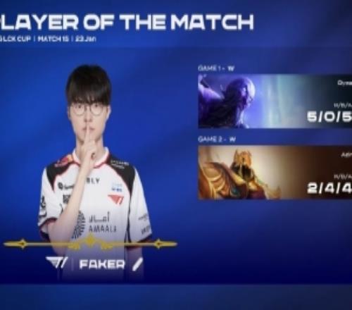 永遠在兜底！Faker獲得T1對陣KT系列賽POM