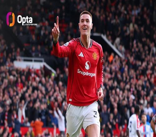 阿莫林下课后,谢什科已打入6球,成为英超“最佳射手”