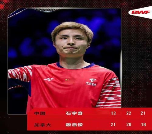 石宇奇晉級羽毛球世錦賽男單決賽