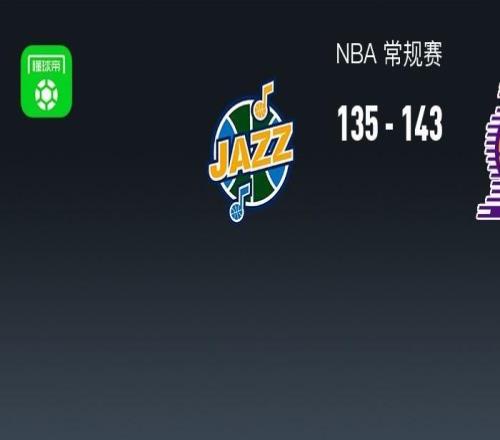 NBA戰(zhàn)報(bào)：湖人143135爵士取NBA3連勝，東契奇45+10+14