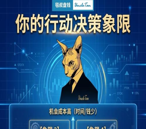 什么样的人该学张雪什么样人该听张雪峰