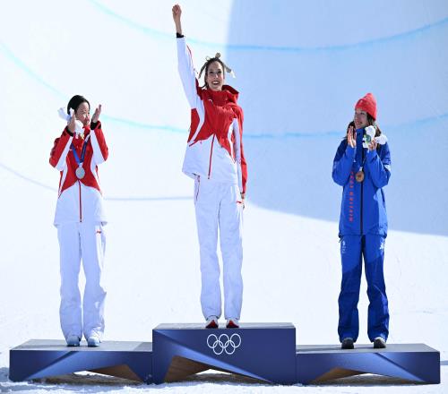 中國隊包攬冬奧會女子U池冠亞軍
