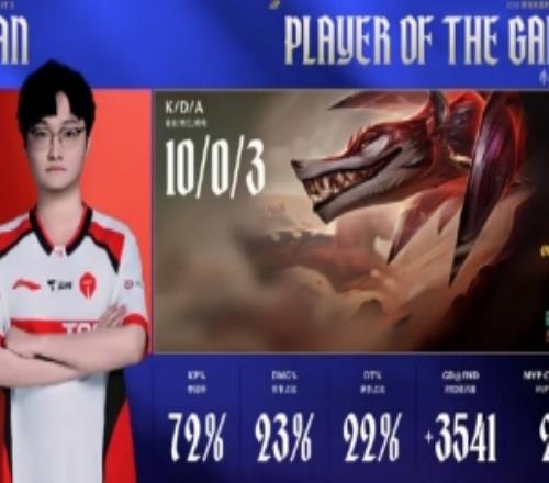 涵藝點評：傑克和小天今晚打得都挺完美的，369繼續調整去吧