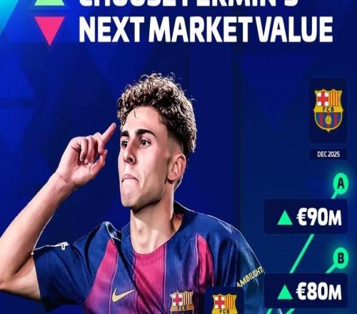 德轉(zhuǎn)預熱費爾明身價更新：最高上漲至9000萬歐，最低7000萬