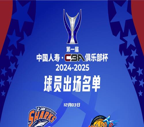 草台班子CBA官方晒杯赛名单,显示为2425赛季且球员名字排列不齐