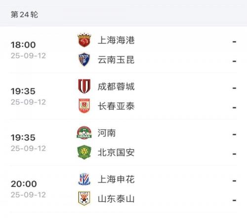形勢會有變化嗎中超前四今晚全部出戰，四隊僅差2分