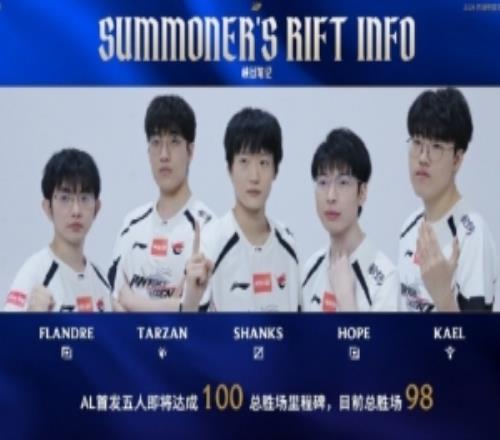 賽事看點(diǎn)：Tarzan數(shù)據(jù)全面壓制naiyouAL首發(fā)五人將達(dá)成100總勝場(chǎng)