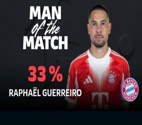 打进一球,格雷罗当选拜仁vs圣保利全场最佳球员