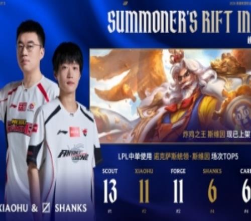 WBG對陣AL賽事看點：xiaohu斯維因11次使用第二shanks6次第四