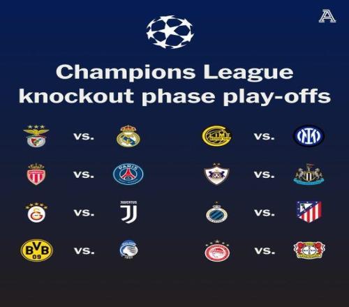 又是劇本歐冠淘汰賽附加賽抽簽揭曉，皇馬再戰本菲卡