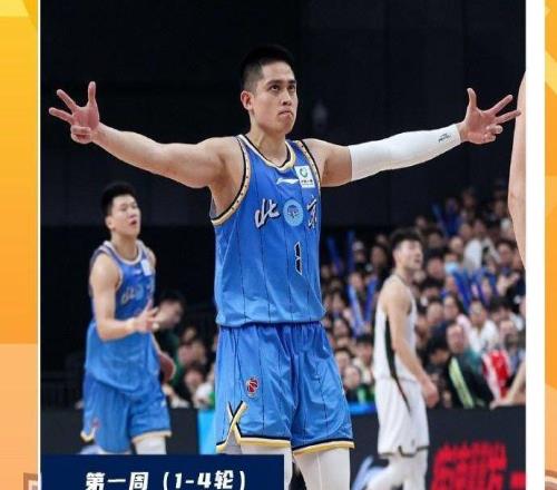 CBA官宣首周周最佳：陳盈駿率北京4連勝第一56分外援當選