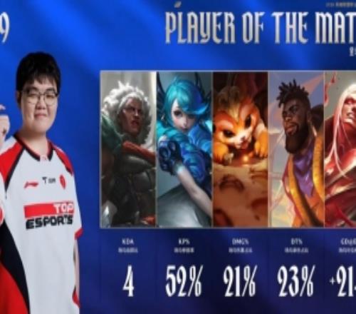 今天是66的9！369拿到TES对阵WE比赛的全场POM