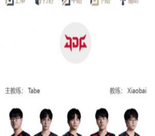 LPL明日首发名单：韩国“姿态”对阵Saber！HongQ对阵Rookie