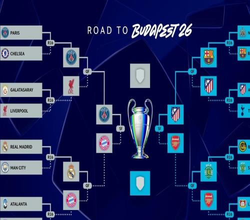 2526欧战四强出炉：英超4队晋级，，，，，，德西法各2队，，，，，，意甲三军淹没