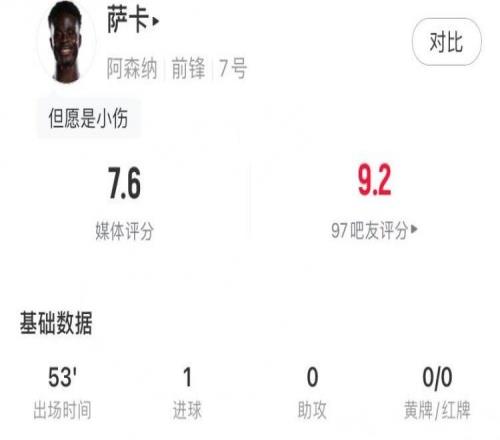 愿無(wú)大礙<div id=
