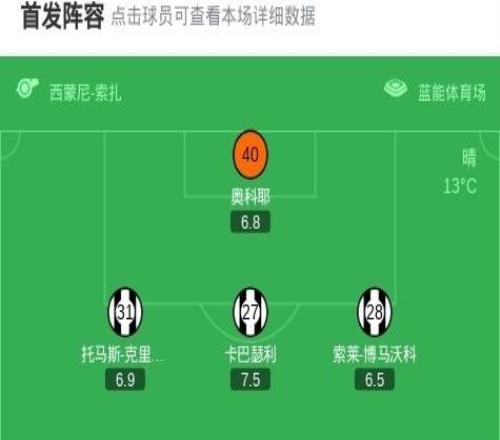 乌迪内斯两球被吹10那不勒斯,埃克伦坎普轰世界波